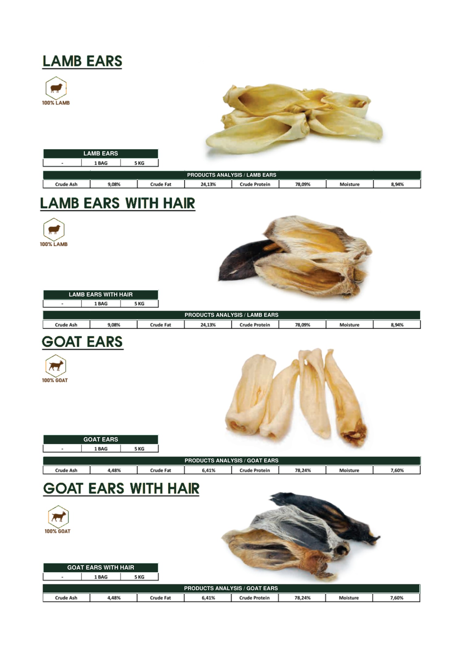 Lamb & Goat Ears