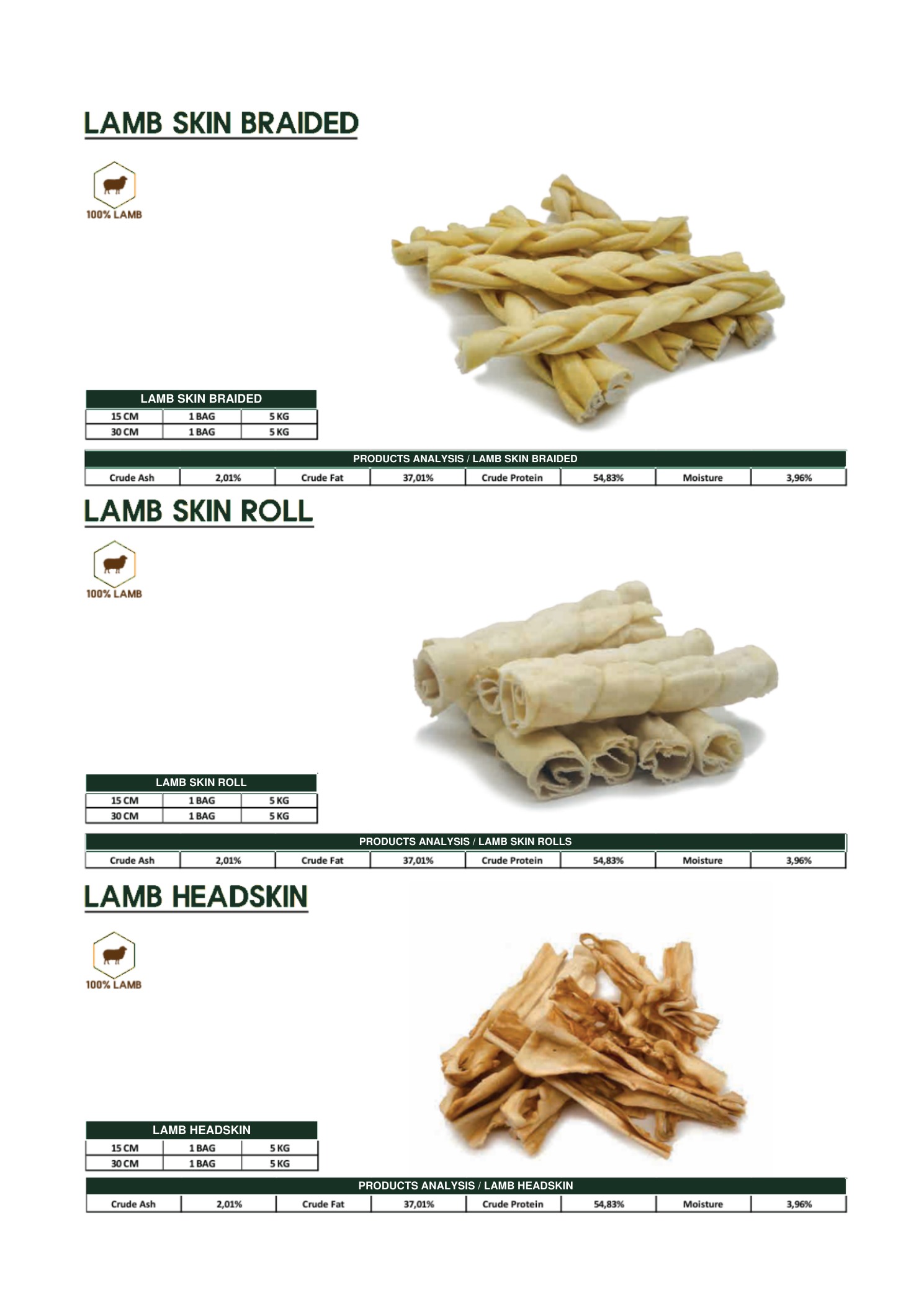 Lamb Skin & Headskin