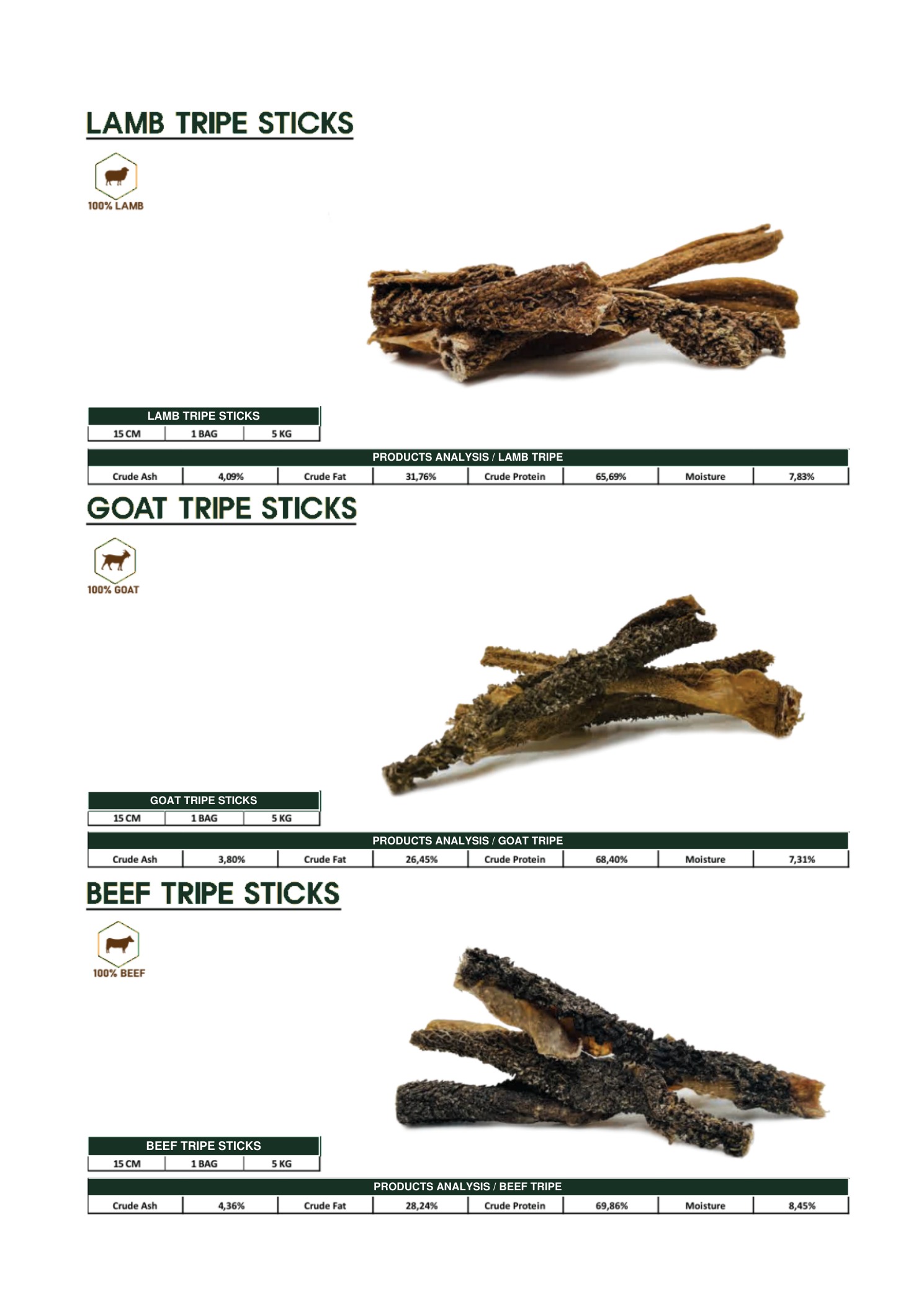 Lamb, Goat & Beef Tripe