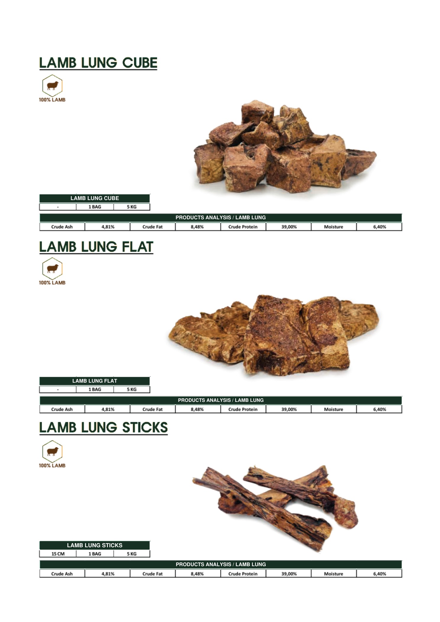 Lamb Lung Treats