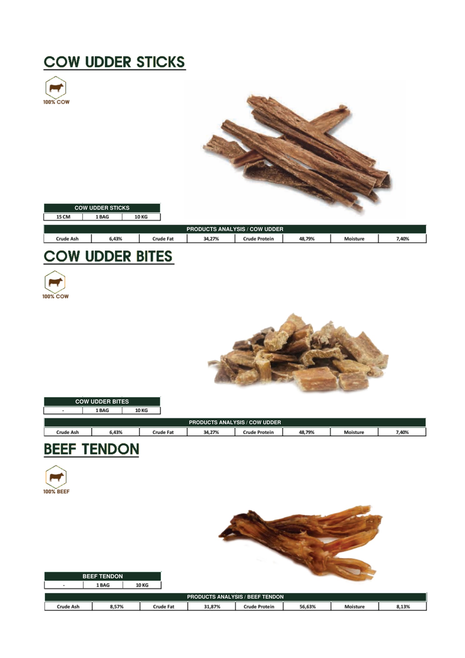 Cow Udder & Beef Tendon