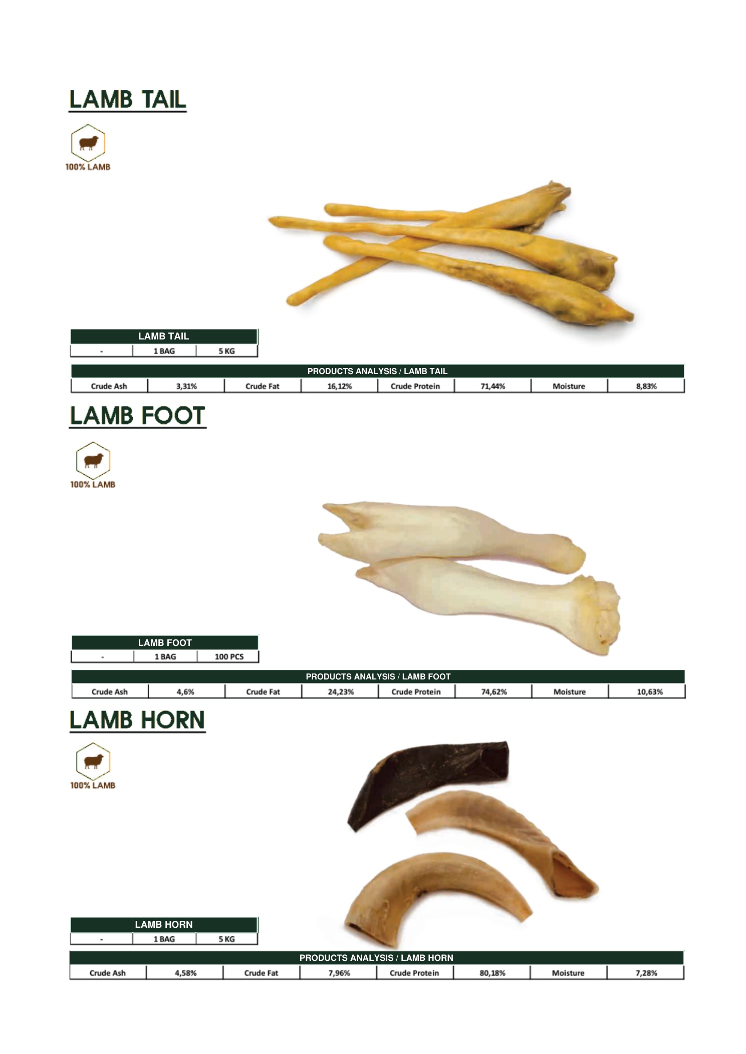 Lamb Tail, Foot & Horn