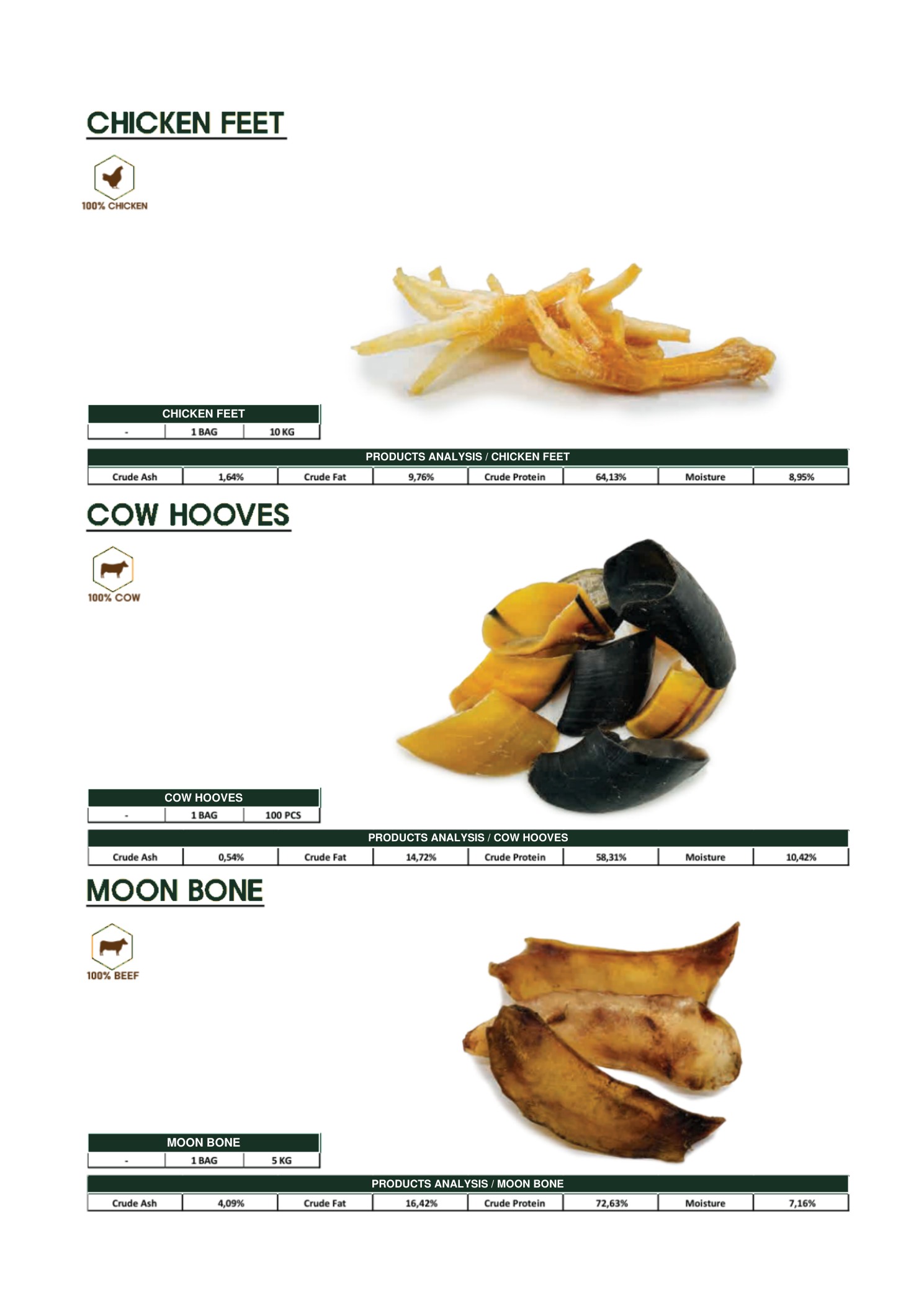 Chicken Feet, Cow Hooves & Moon Bone